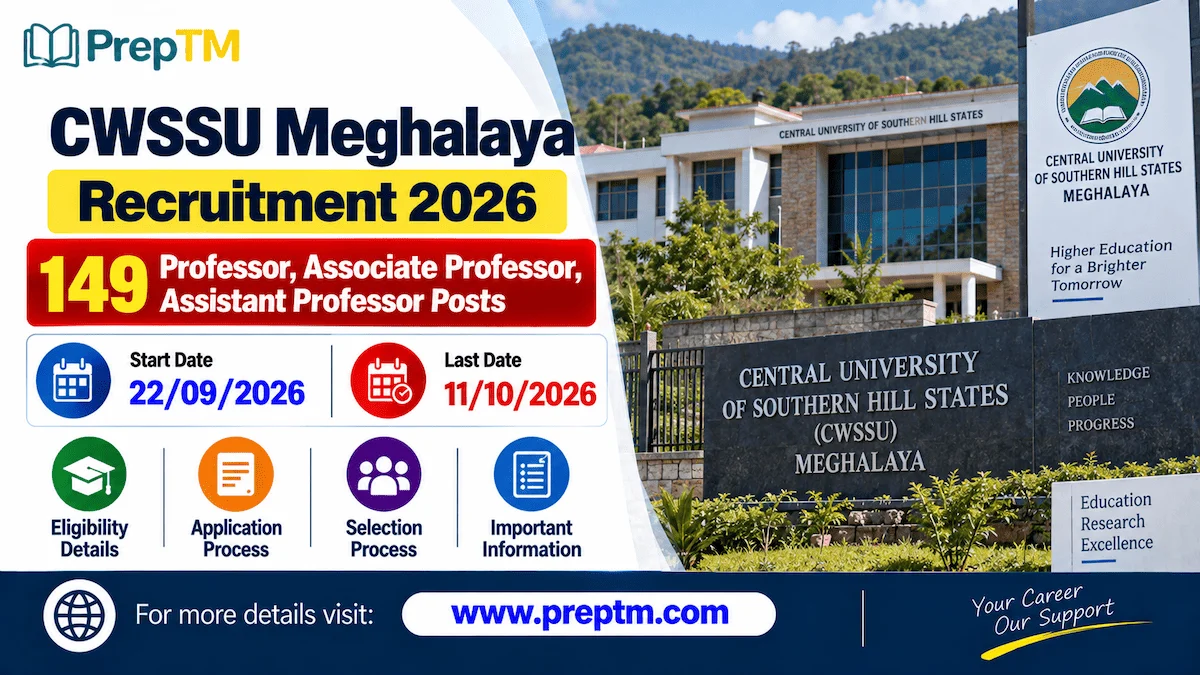 CWSSU Meghalaya Recruitment 2026: 149 Professor, Associate Professor, Assistant Professor Posts